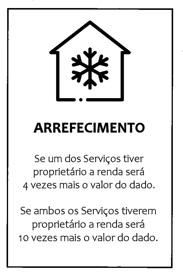 Carta Arrefecimento