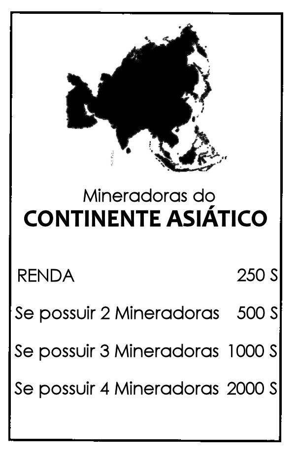 Carta Mineradoras do Continente Asiático