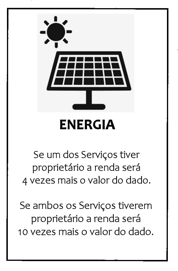 Carta Energia