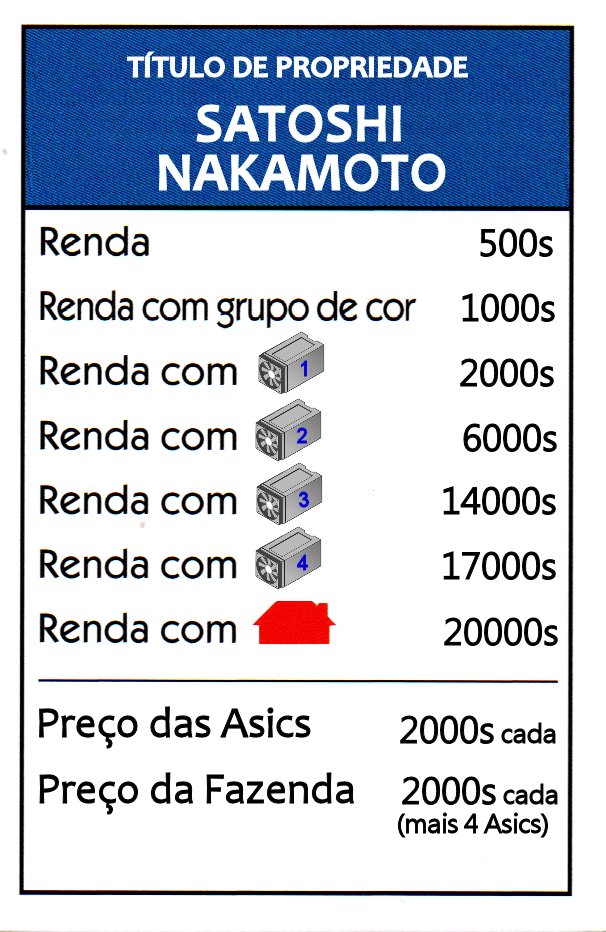 Carta de propriedade Satoshi Nakamoto