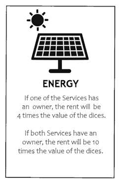 Energy card