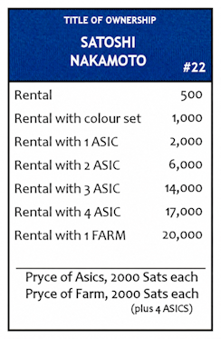 Satoshi Nakamoto property card