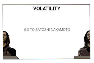 Volatility card