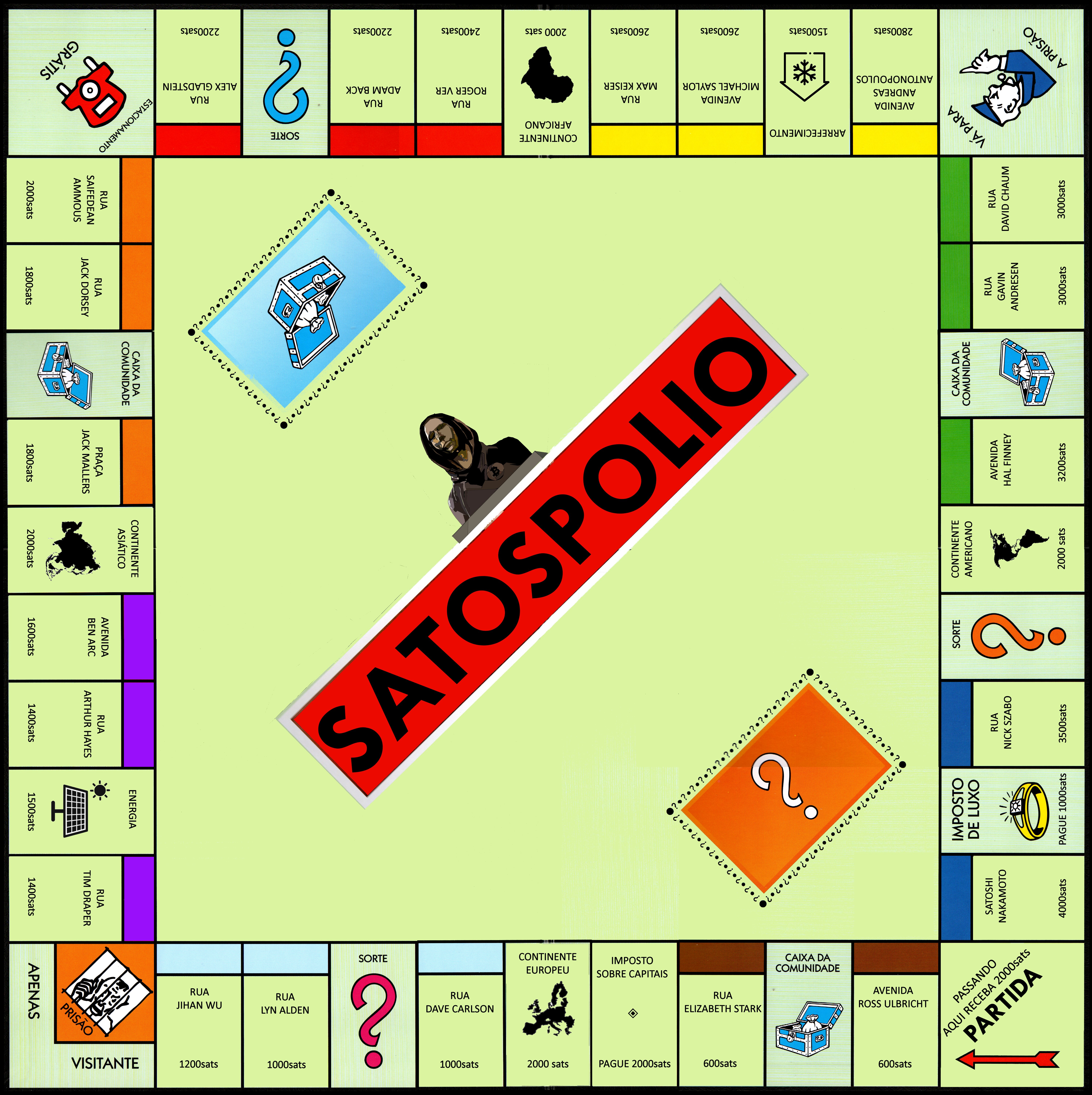 Tabuleiro do SATOSPOLIO